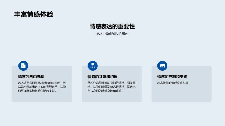 艺术在生活中PPT模板