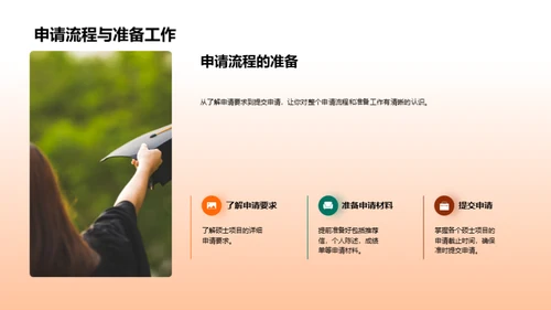 硕士之路全解析
