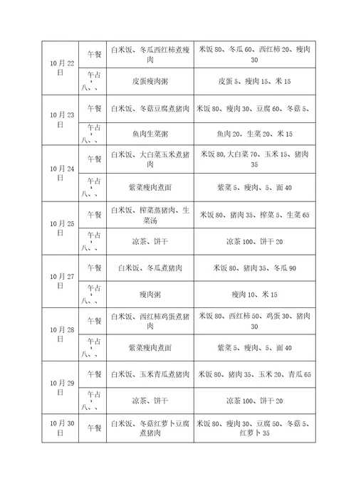 幼儿园食谱一学期每天一份