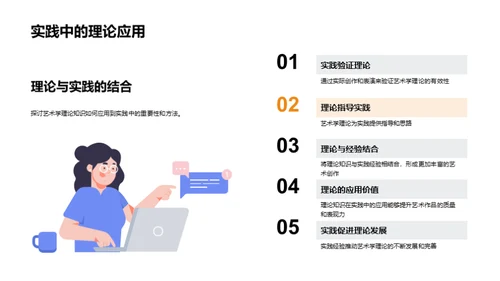 艺术学的演变与前瞻
