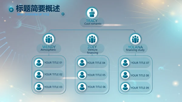 医院医疗生物科技公司工作总结PPT