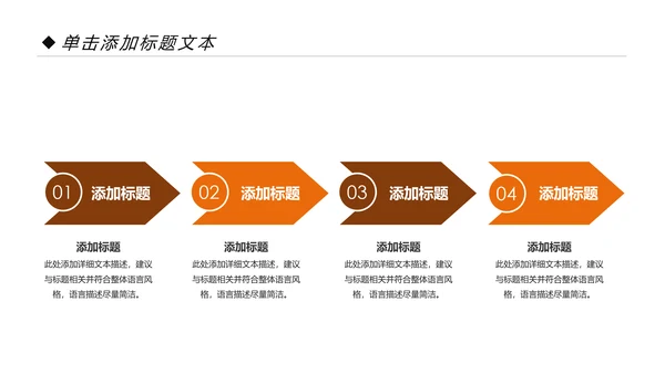 新生儿母婴护理月子中心培训动态PPT模板