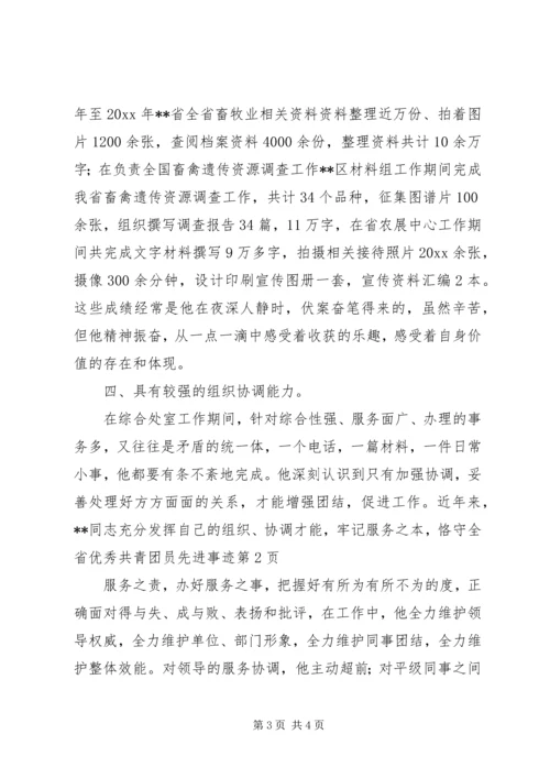 全省优秀共青团员先进事迹 (2).docx