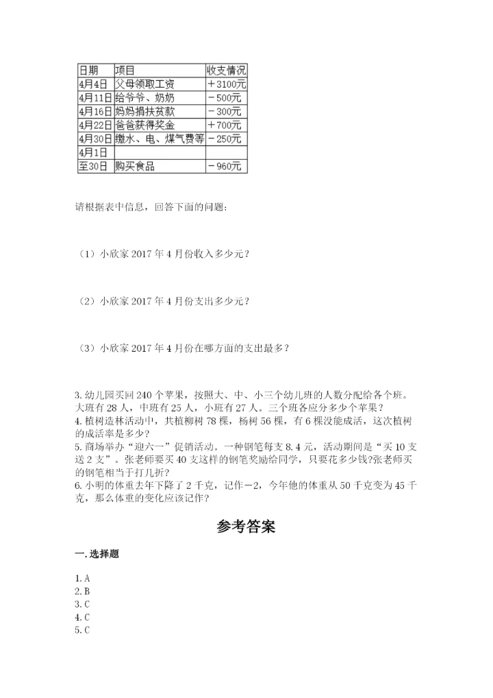 小升初六年级期末试卷（考点提分）.docx