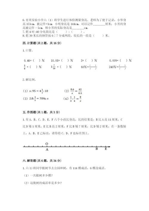 定西地区小升初数学测试卷完美版.docx