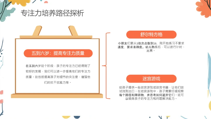 小学探寻专注力的秘密主题家庭教育家长会通用PPT