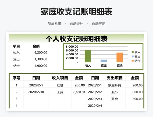 家庭收支记账明细表
