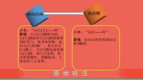 人教版第五章第一节 队列队形 课件