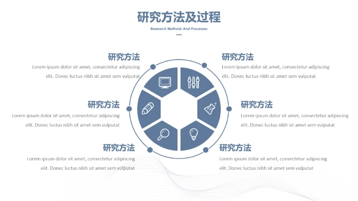 沉稳严谨学术毕业答辩PPT模板