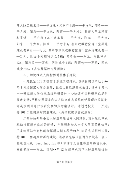 人防办工作总结和工作计划例文.docx