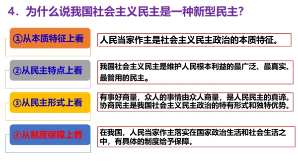 第三课追求民主价值复习课件(共26张PPT)