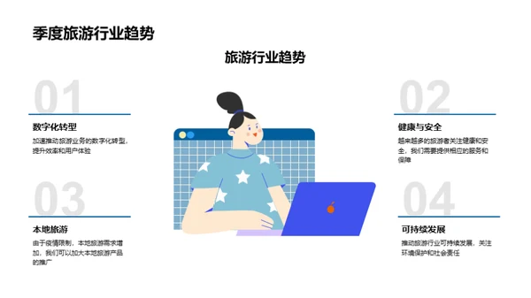 旅游业绩超预期之道