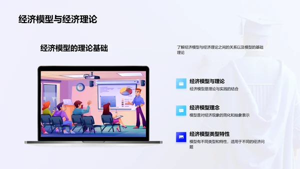 经济模型实用优化PPT模板