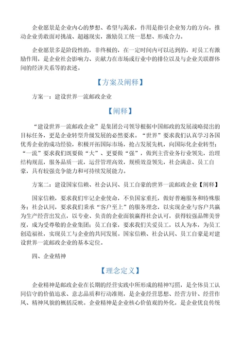 中国邮政企业文化理念