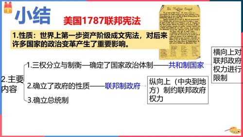 第三课第二框美国的诞生(课件）