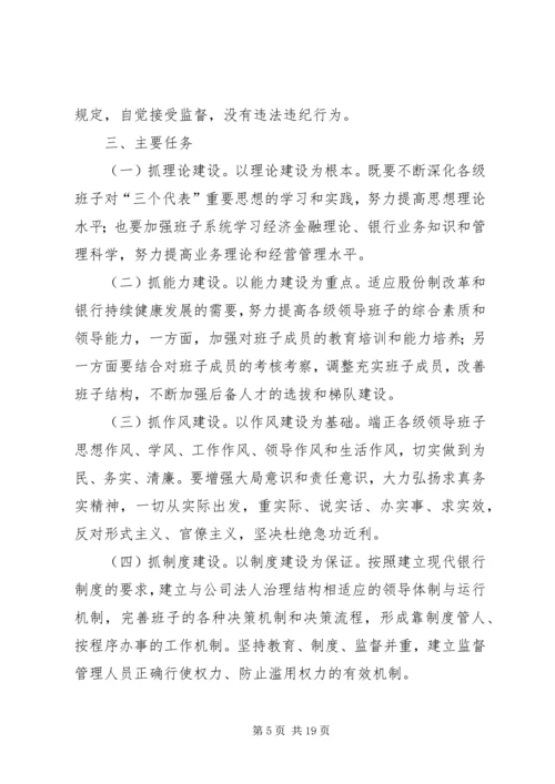 银行创建四好领导班子活动实施方案 (5).docx