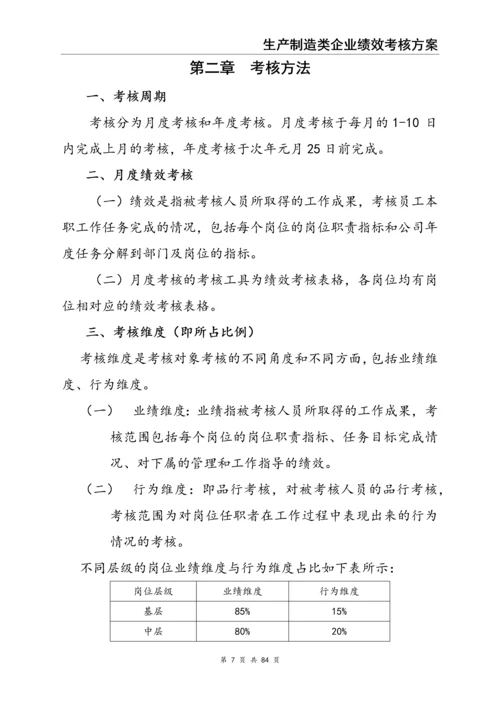 生产型企业绩效考核方案.docx