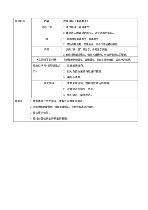 【新课标】统编版四年级下册语文第三单元整体解析与规划