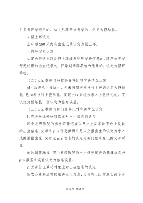 计生信息质量提升工作方案.docx