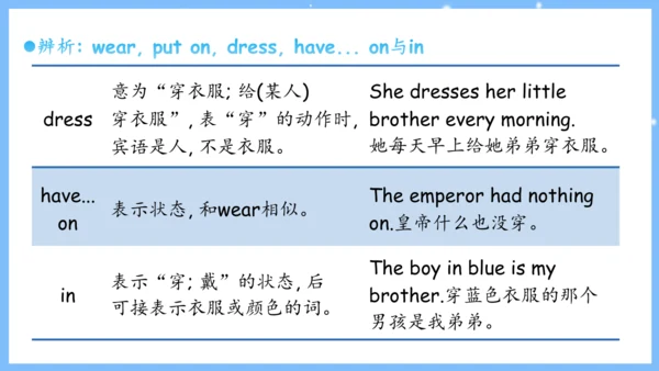 Unit 4 Don't eat in class单元复习课件（词组+句型+知识点+语法+写作指导+
