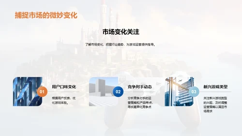 游戏运营年度回顾