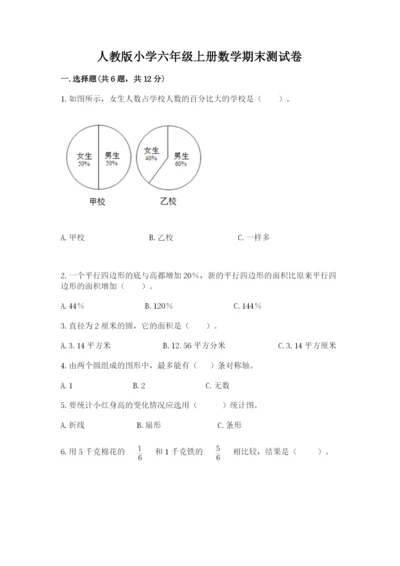 人教版小学六年级上册数学期末测试卷（考点提分）.docx