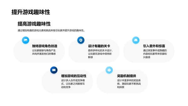 精通游戏设计艺术