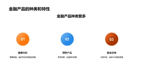 双十二金融消费攻略