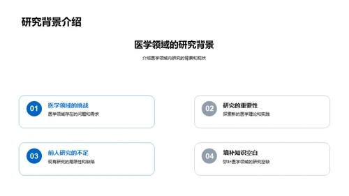 医学研究全景解析