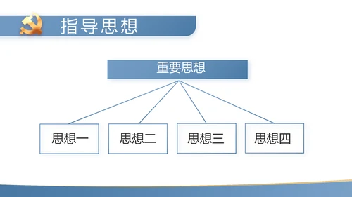 党史学习党支部学习工作总结PPT动态模板