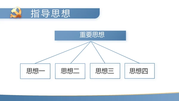 党史学习党支部学习工作总结PPT动态模板