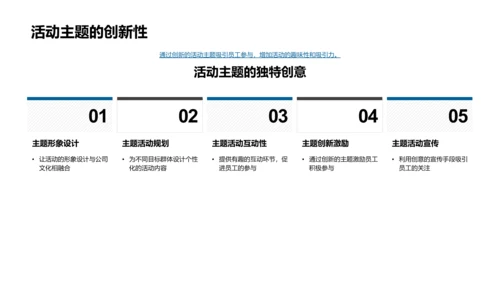 活动策划：人力资源角度