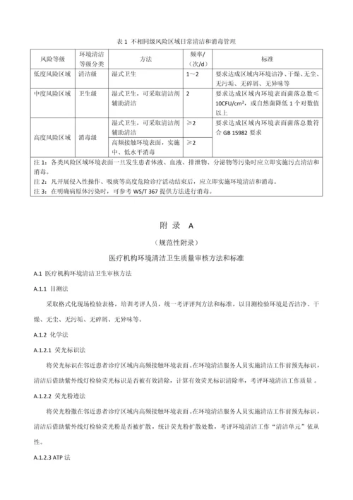 医疗机构环境表面清洁与消毒管理综合规范.docx