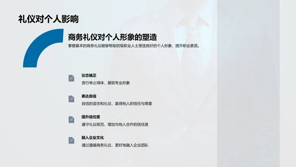 商务礼仪与职场影响