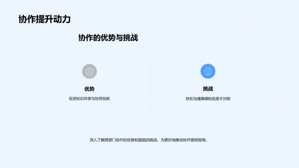 企业运营协作提效PPT模板