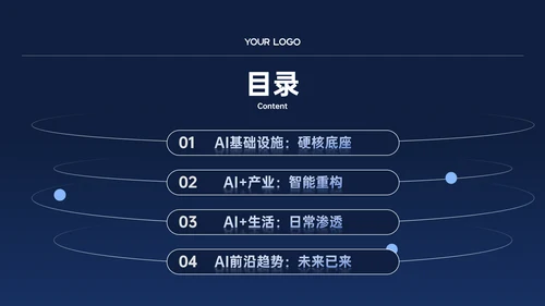 深蓝色商务科技风AI科技PPT模板