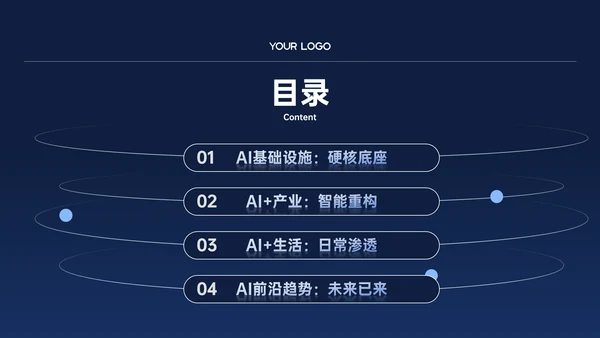 深蓝色商务科技风AI科技PPT模板