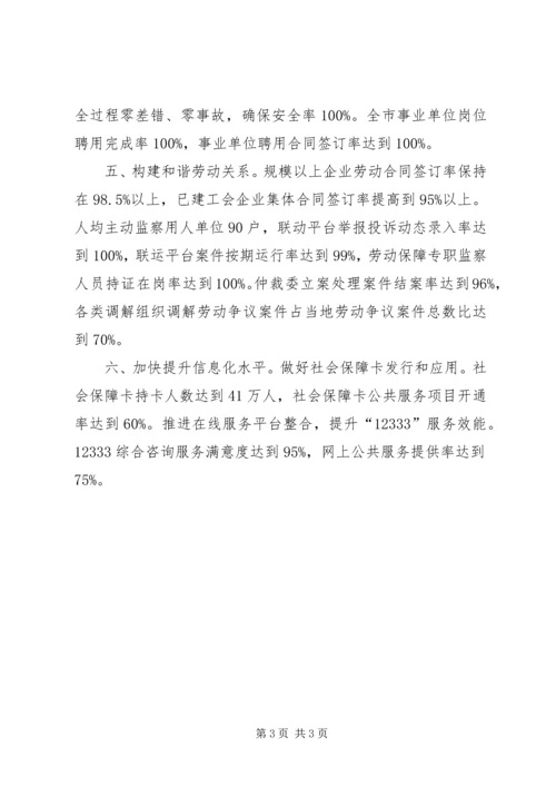 人力资源和社会保障事业发展工作计划.docx