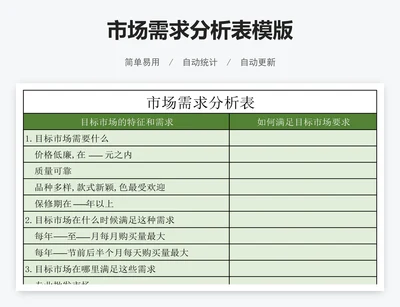 市场需求分析表模版