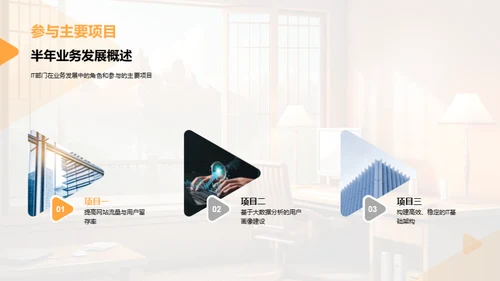 IT部门半年业绩回顾