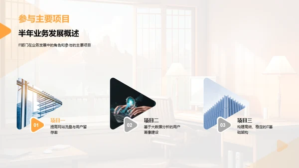 IT部门半年业绩回顾