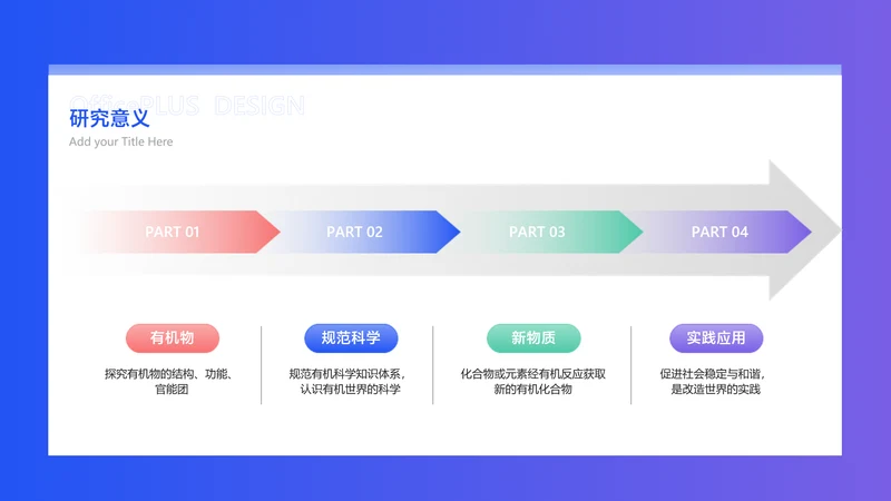 商务风蓝色递进关系4项PPT单页