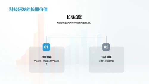 科技驱动 业绩飞跃