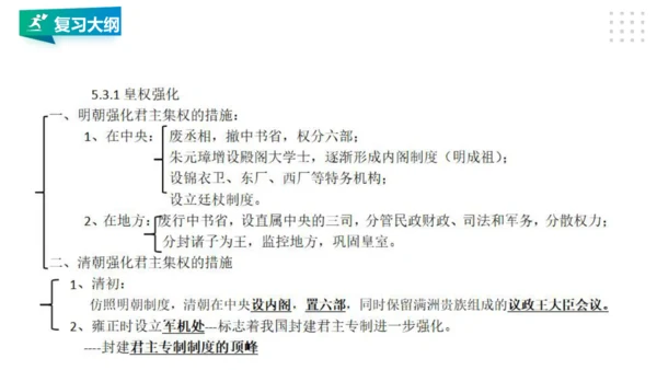 第五单元 绵延不绝的中华文明（三）：封建社会的发展与近代前夜的危机 精品复习课件（50张PPT）