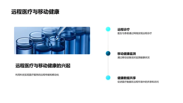 医疗科技年度报告