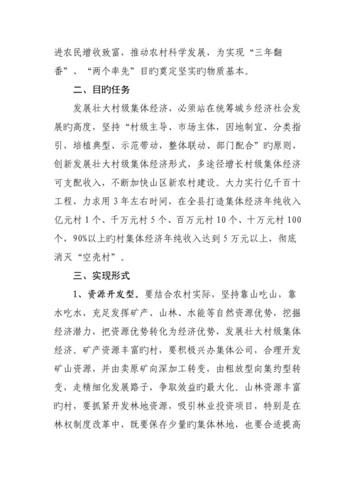 发展壮大村级集体经济的实施专题方案.docx