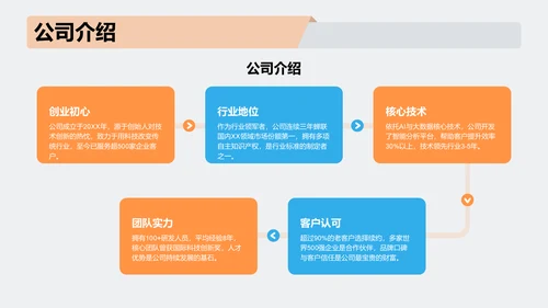 项目答辩活动亮点展示PPT