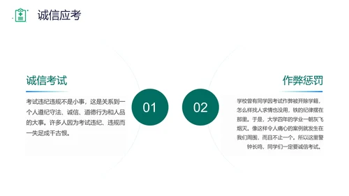 规范答题诚信应考班会PPT