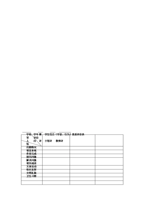 小学质量评价办法