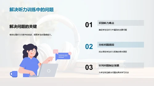 精进英语听力技巧